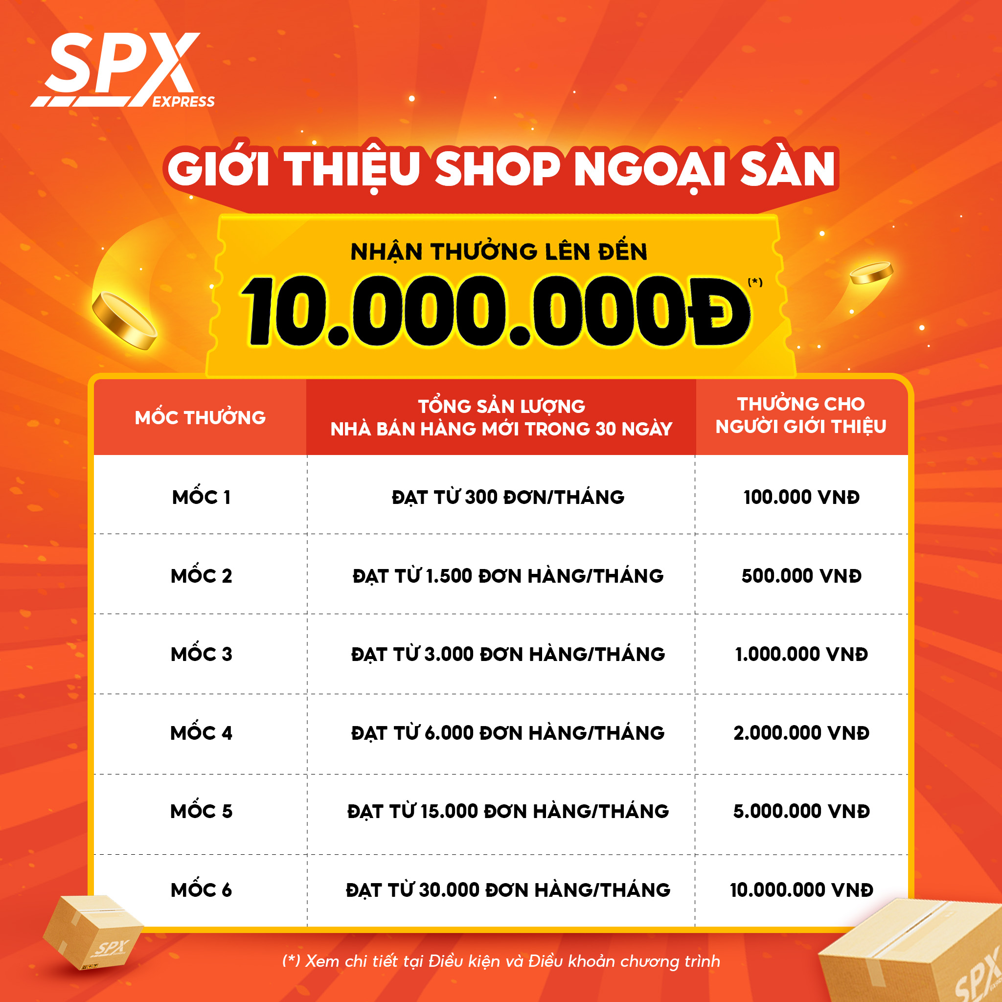 2048 x 2048 - THƯỞNG