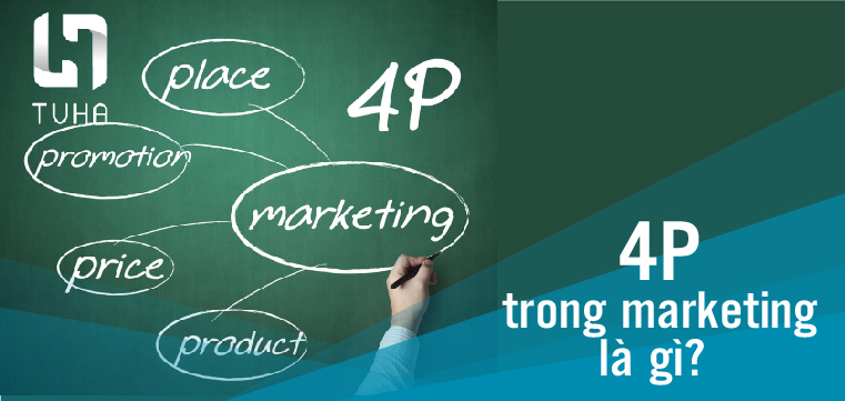 4P trong marketing là gì?