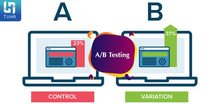 A/B Testing