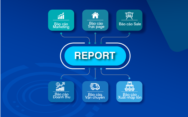 Chức năng quản lý phân quyền và đơn hàng
