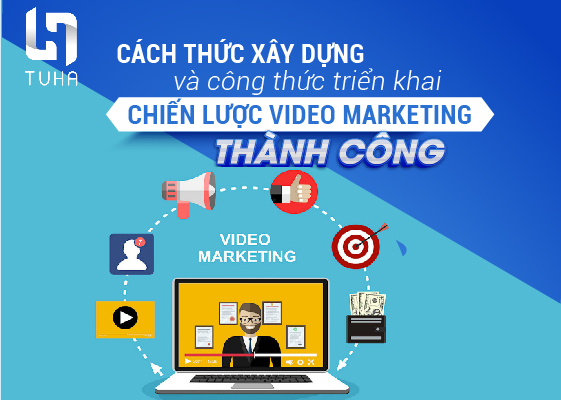 Cách thức xây dựng và công thức triển khai chiến lược video marketing thành công