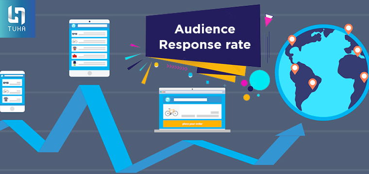 Audience Response rate