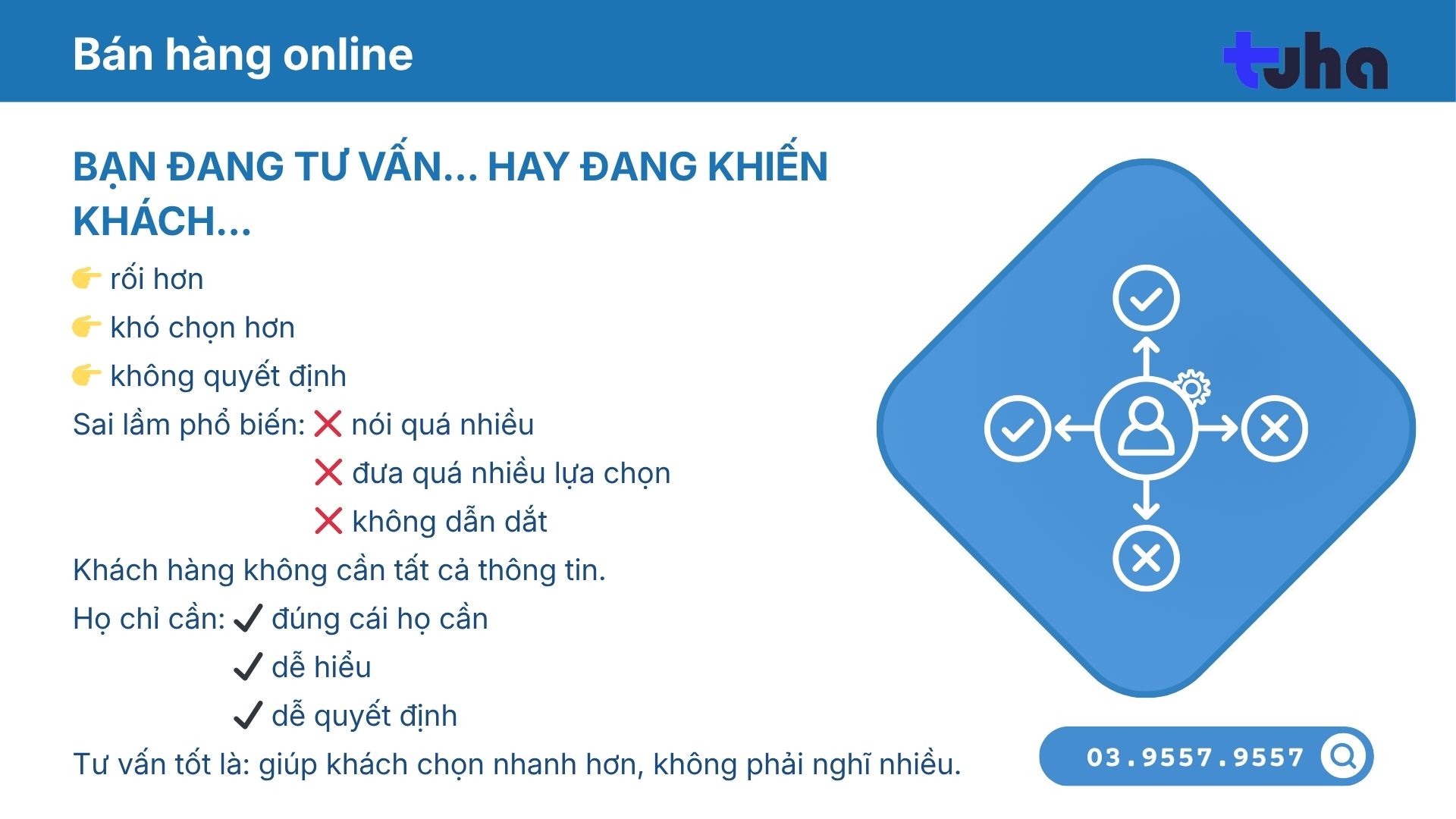 Bạn đang tư vấn… hay đang khiến khách rối hơn?