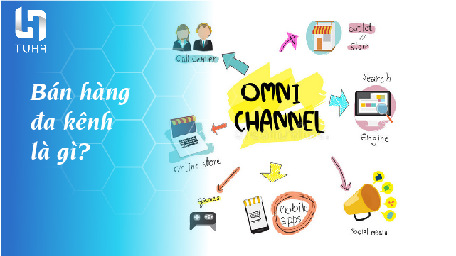Bán hàng đa kênh là gì? 