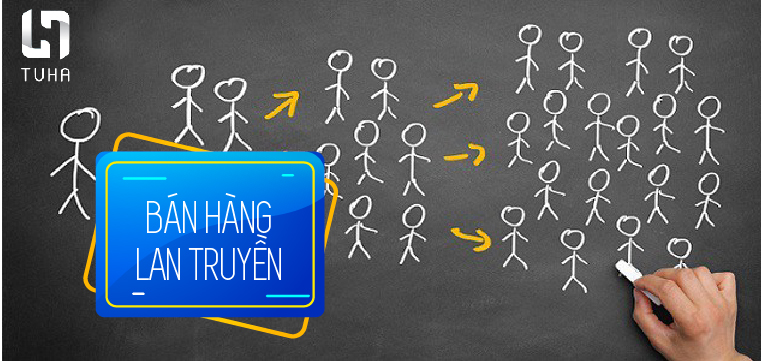 Bán hàng lan truyền