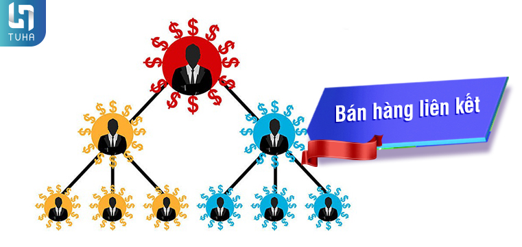 Bán hàng liên kết