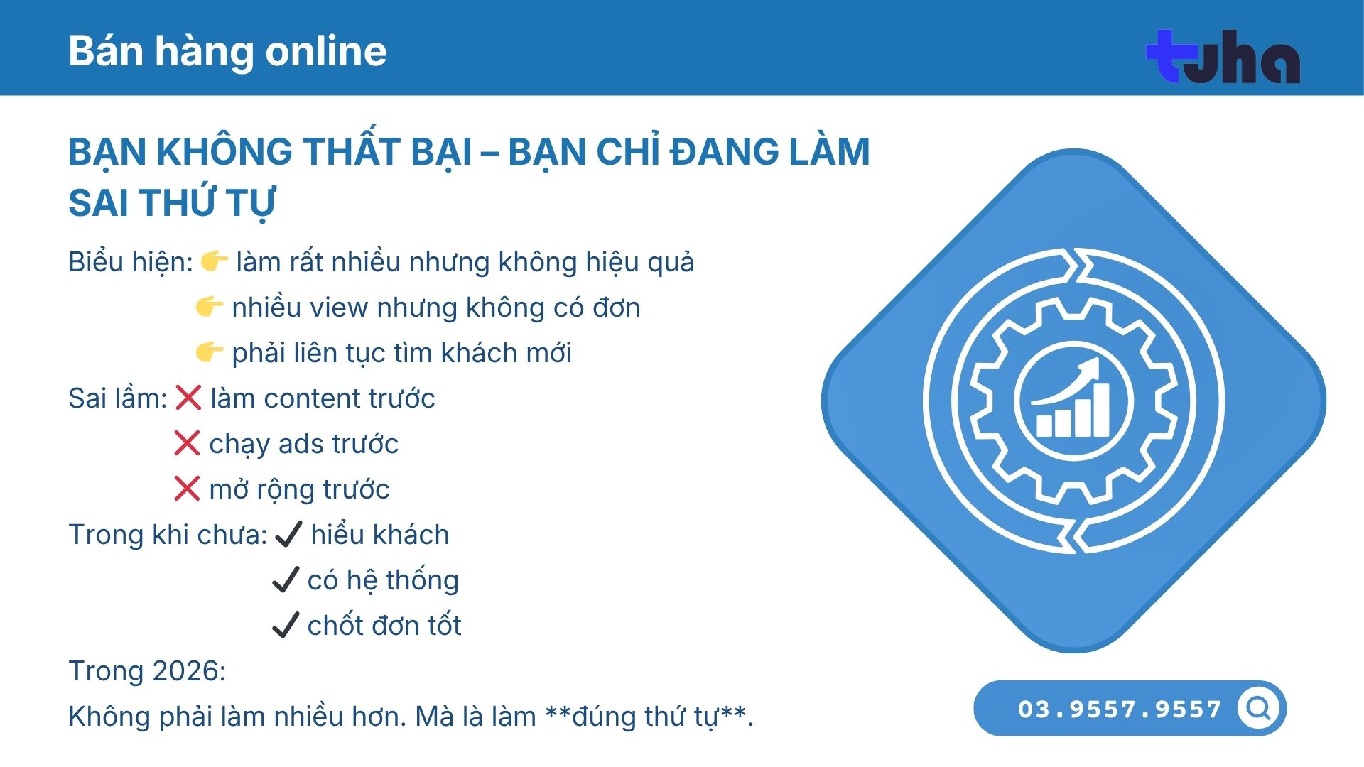 Bạn không thất bại – Bạn chỉ đang làm sai thứ tự