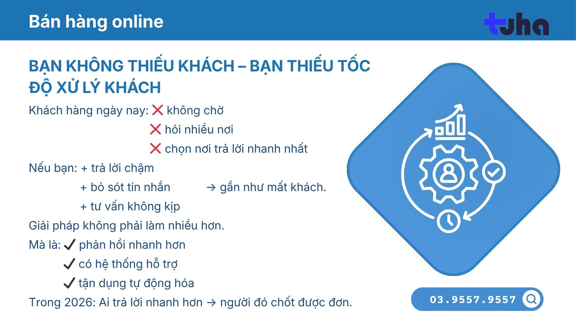 Bạn không thiếu khách – Bạn thiếu tốc độ xử lý khách