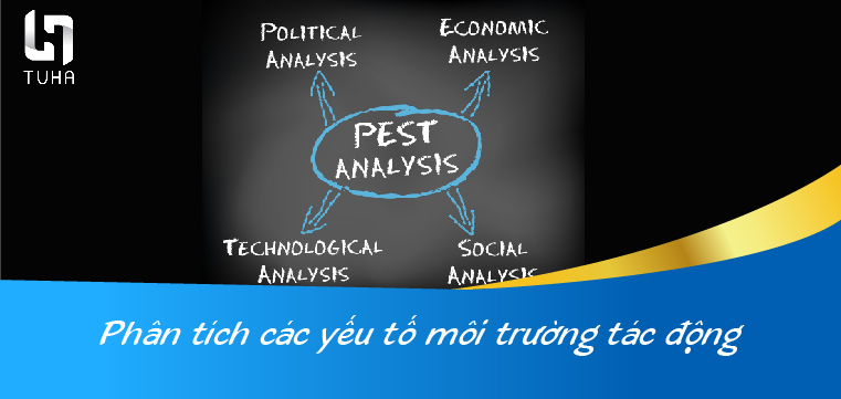 Bước 3: Phân tích các yếu tố môi trường tác động