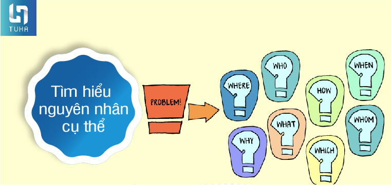 Bước 3: Tìm hiểu nguyên nhân cụ thể