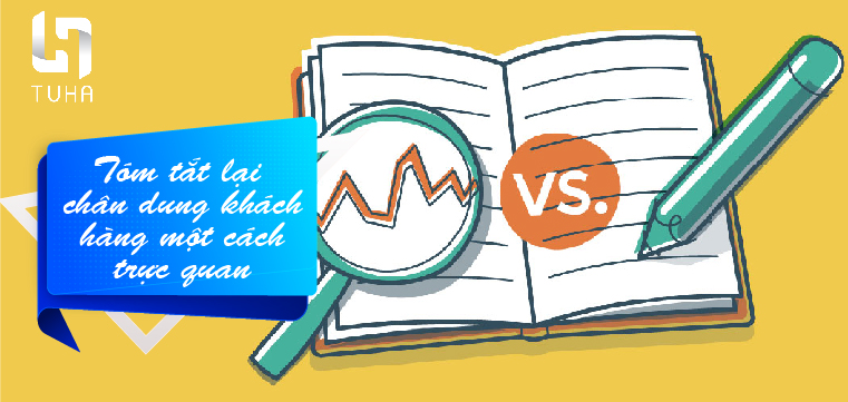 Bước 3: Tóm tắt lại chân dung khách hàng một cách trực quan