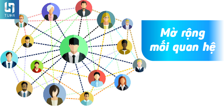 Bước 7: Mở rộng mối quan hệ