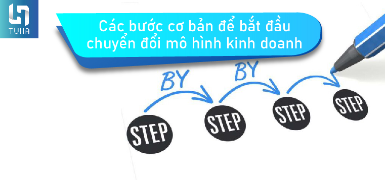 7 Bước Cơ Bản Cần Biết Khi Kinh Doanh Online  Uplevo Blog