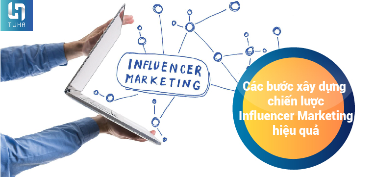 Các bước xây dựng chiến lược Influencer Marketing hiệu quả