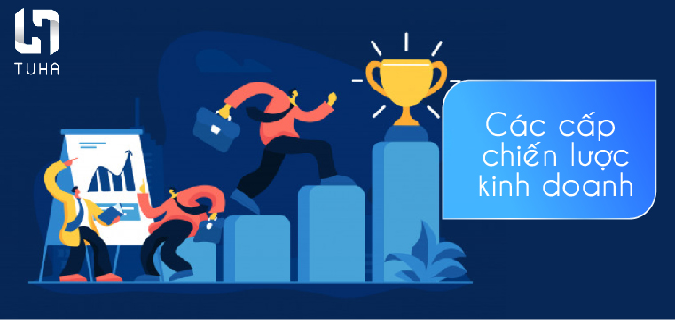 Các cấp chiến lược kinh doanh