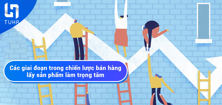 Các giai đoạn trong chiến lược bán hàng lấy sản phẩm làm trọng tâm