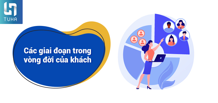 Các giai đoạn trong vòng đời của khách