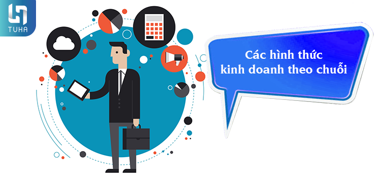 Các hình thức kinh doanh theo chuỗi