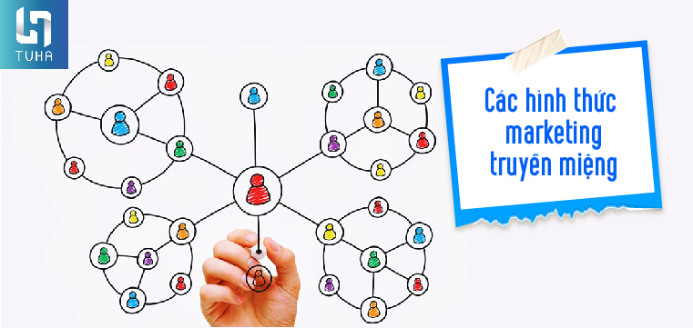 Các hình thức marketing truyền miệng