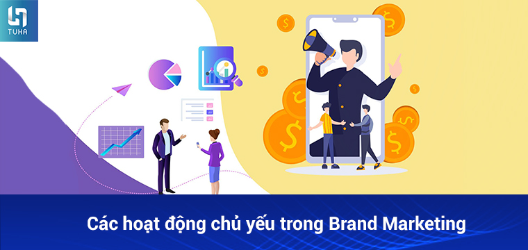 Các hoạt động chủ yếu trong Brand Marketing