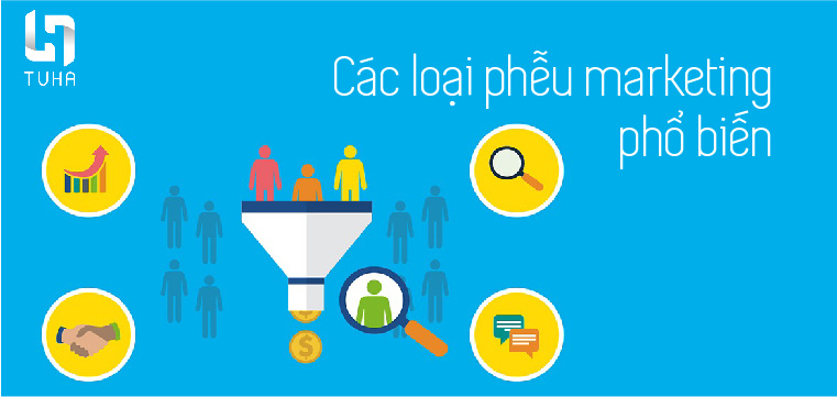 Các loại phễu marketing phổ biến