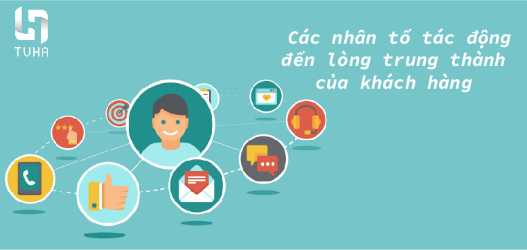 Các nhân tố tác động đến lòng trung thành của khách hàng