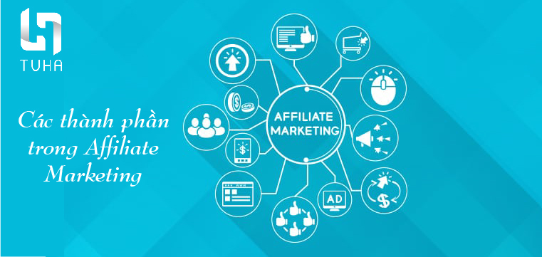 Các thành phần trong Affiliate Marketing