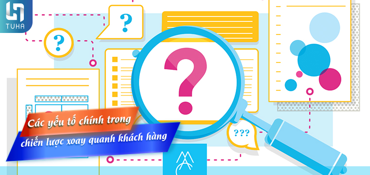 Các yếu tố chính trong chiến lược xoay quanh khách hàng