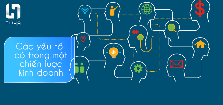Các yếu tố có trong một chiến lược kinh doanh