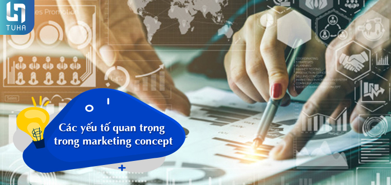 Các yếu tố quan trọng trong marketing concept