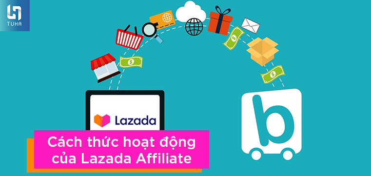 Cách thức hoạt động của Lazada Affiliate