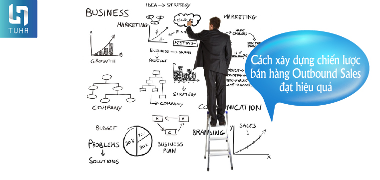 Cách xây dựng chiến lược bán hàng Outbound Sales đạt hiệu quả