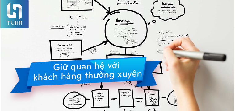Cách xây dựng kịch bản chăm sóc khách hàng sau bán hàng