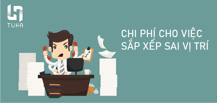 Chi phí cho việc sắp xếp sai vị trí