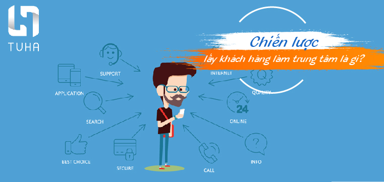 7. Tương Lai Của Chiến Lược Lấy Khách Hàng Làm Trọng Tâm