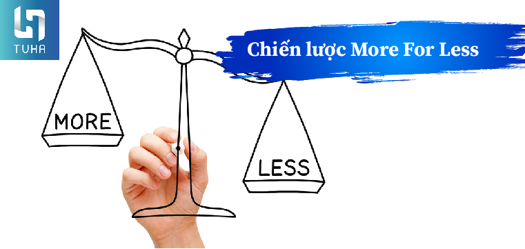 Chiến lược More For Less