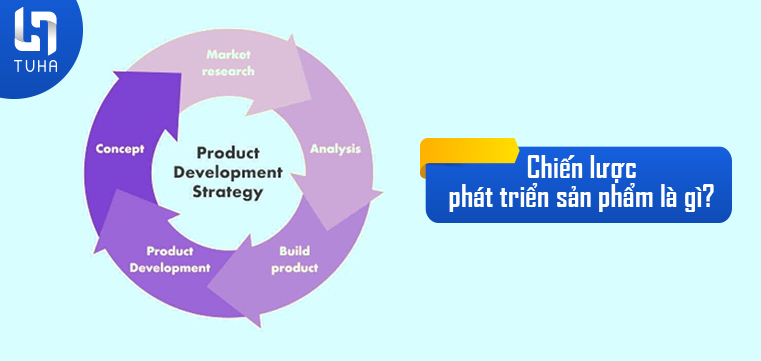 Chiến lược phát triển sản phẩm: 4 sự gợi ý hàng đầu dành cho bạn