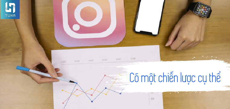 Có một chiến lược cụ thể
