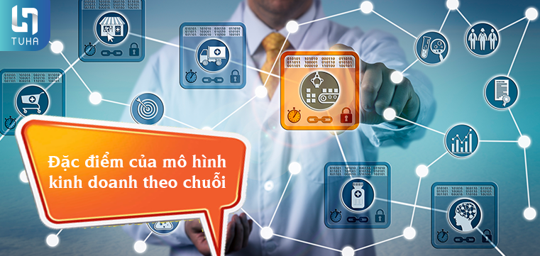 Đặc điểm của mô hình kinh doanh theo chuỗi