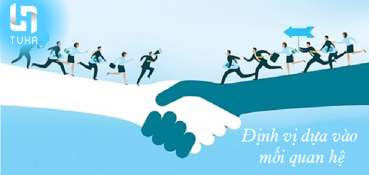 Định vị dựa vào mối quan hệ