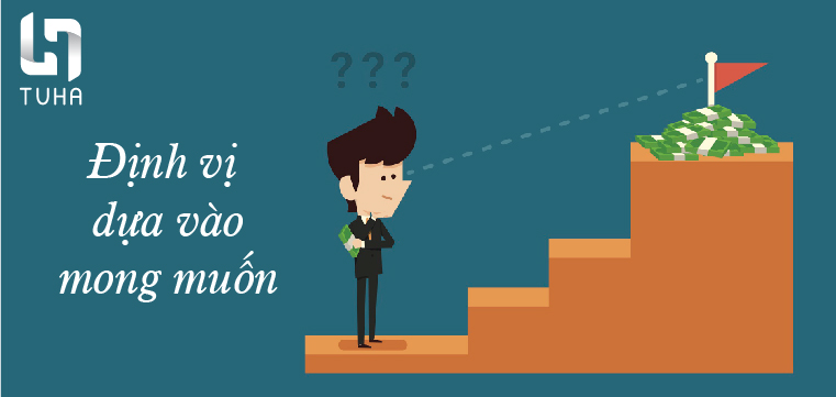 Định vị dựa vào mong muốn