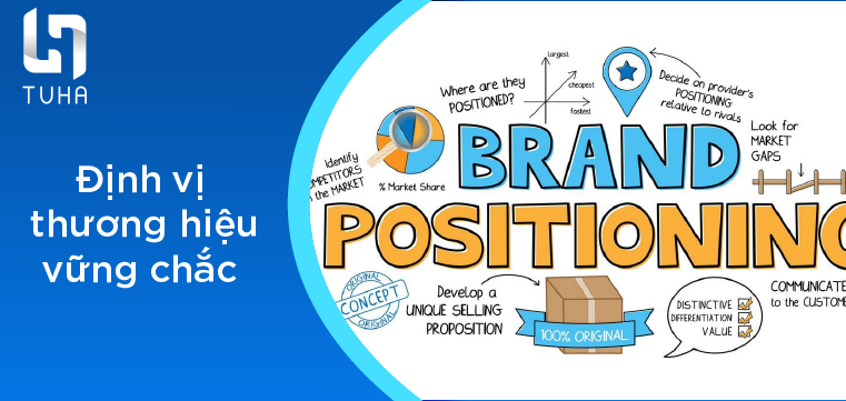 Định vị thương hiệu vững chắc
