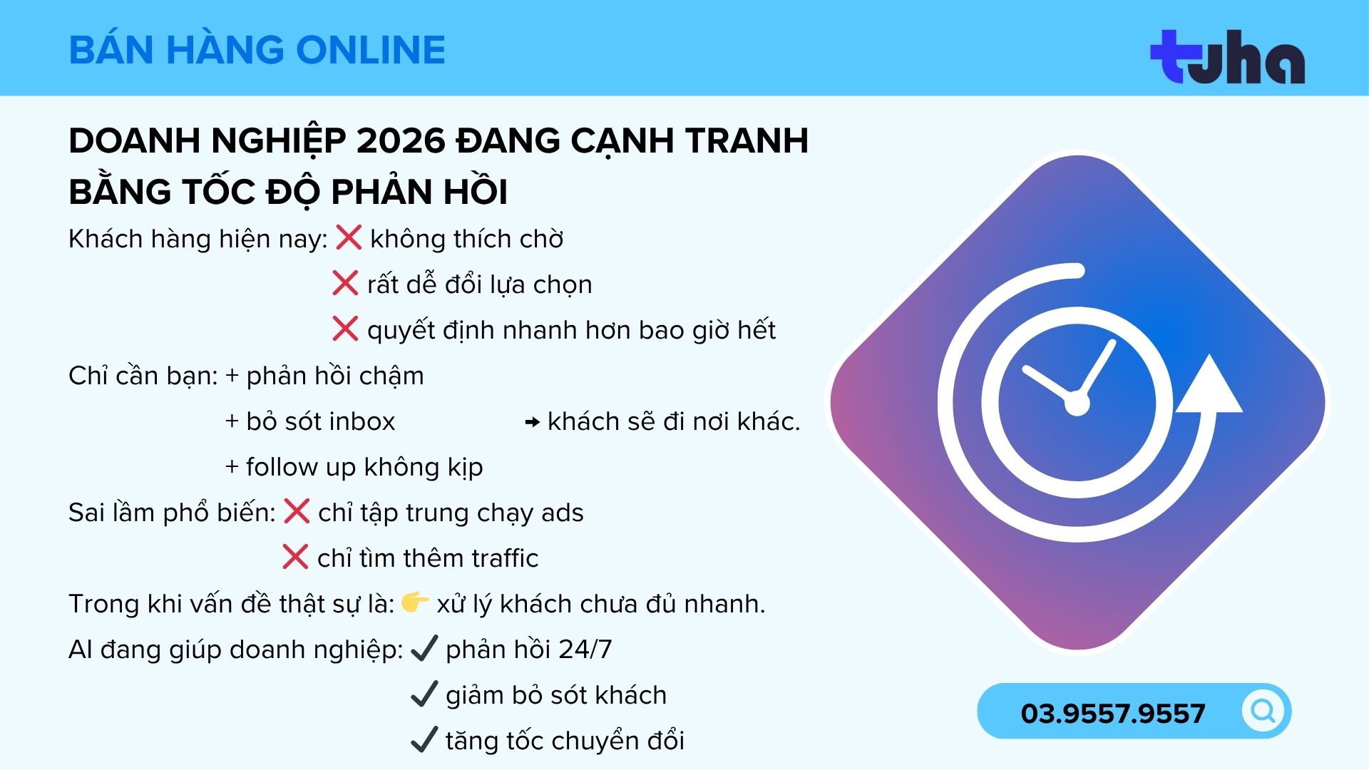 Doanh nghiệp 2026 Đang Cạnh Tranh Bằng Tốc Độ Phản Hồi