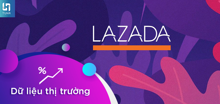 Dữ liệu thị trường