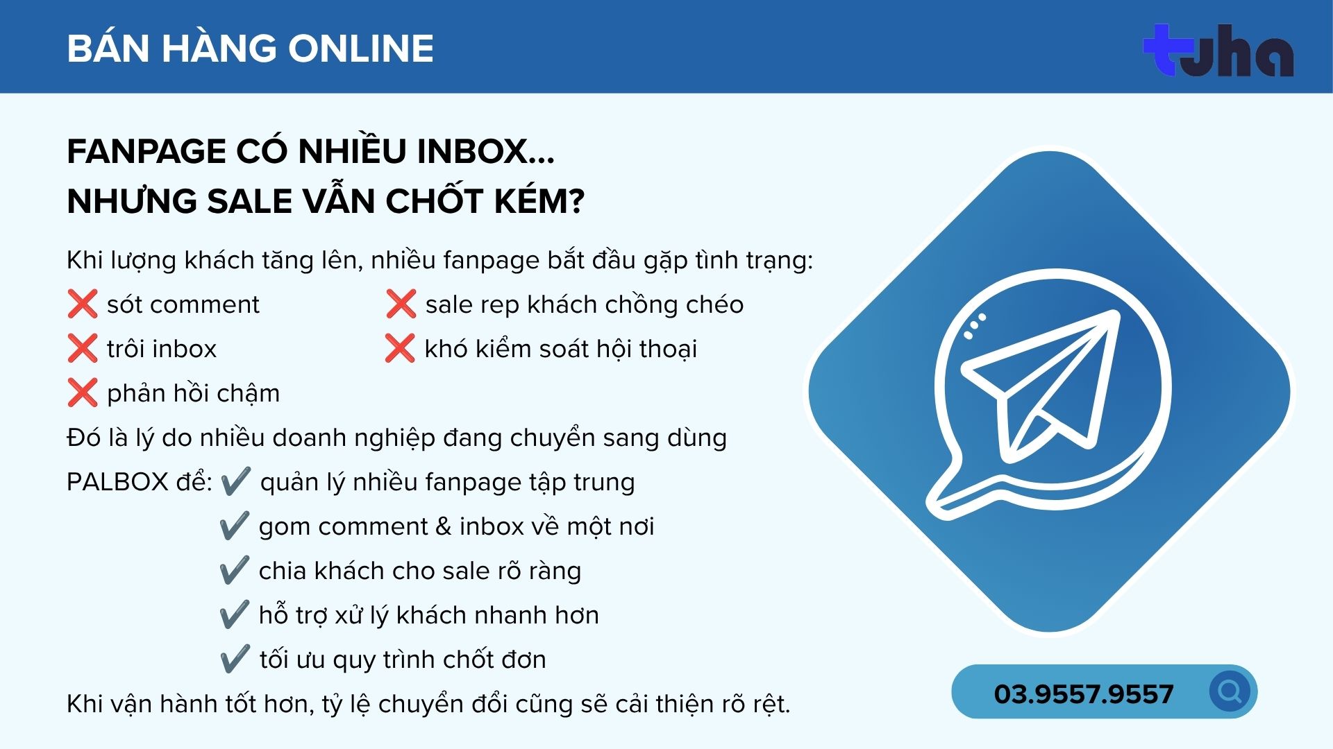 Fanpage Có Nhiều Inbox Nhưng Sale Vẫn Chốt Kém? Đây Có Thể Là Nguyên Nhân