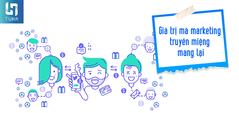 Giá trị mà marketing truyền miệng mang lại