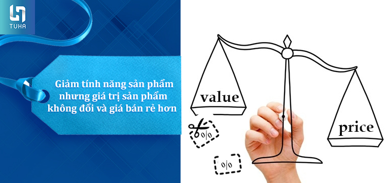 Giảm tính năng sản phẩm nhưng giá trị sản không đổi và giá bán rẻ hơn