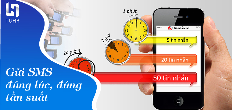 Gửi SMS đúng lúc, đúng tần suất