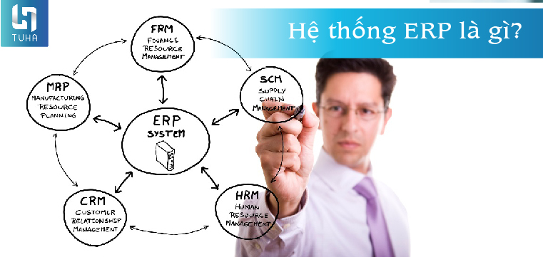 Hệ thống ERP là gì?