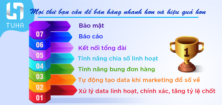 Hỗ trợ sale với nhiều tính năng thông minh